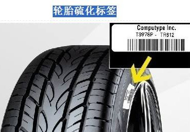 硫化标签